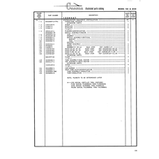 Rubber Grommet MS35489-15 for Cessna 150 Aircraft