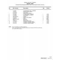 Military-Standard Aviation Hardware MS21090-0620 for Cessna 525B Aircraft Military-Standard Aviation Hardware MS21090-0620 for Cessna 525B Aircraft