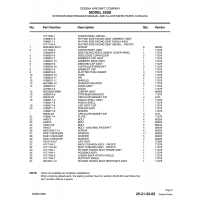 Hex-Head Aircraft Bolt, #10-32 AN3C3 for Cessna 525B Aircraft