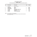 Precision Aerospace Fastener (NAS standard) NAS1330H4K331L for Cessna 525 Aircraft