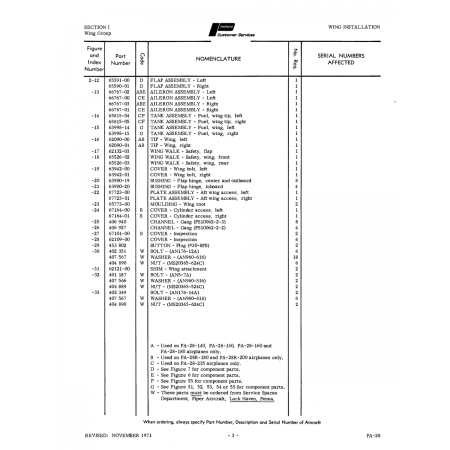 airplanes only PA-28-180 for Piper PA-28 Cherokee Aircraft airplanes only PA-28-180 for Piper PA-28 Cherokee Aircraft