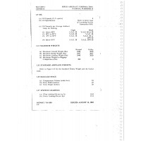 Aviation Part 20W-30 for Piper PA-28 Cherokee Aircraft Aviation Part 20W-30 for Piper PA-28 Cherokee Aircraft