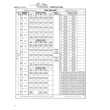 (lacquer) CES1054-398 for Cessna 150 Aircraft