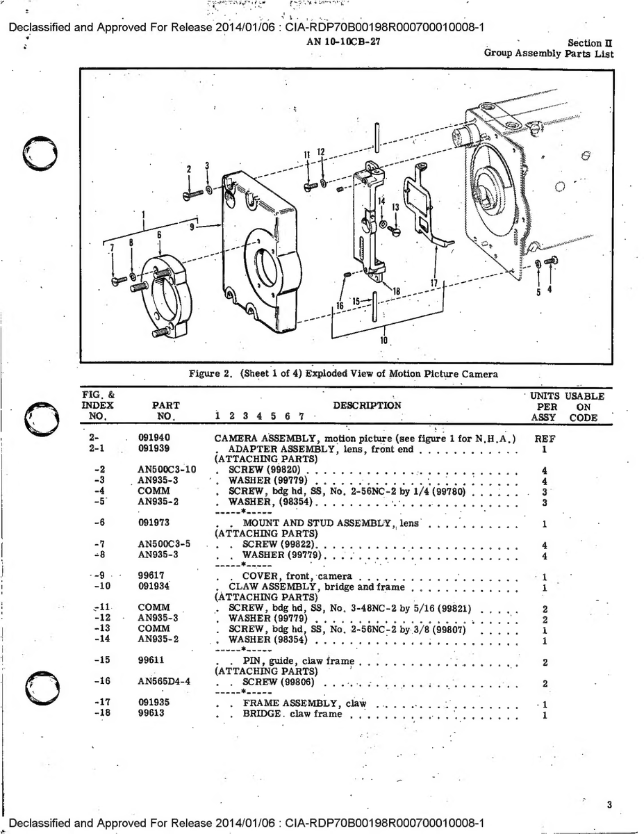 Aircraft Bolt AN500C3-10 for Bell 49 Aircraft