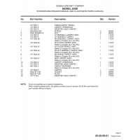 Military-Standard Aviation Hardware MS27977 for Cessna 525B Aircraft