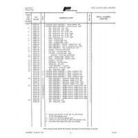 Aviation Part 62084-00 for Piper PA-28 Cherokee Aircraft Aviation Part 62084-00 for Piper PA-28 Cherokee Aircraft