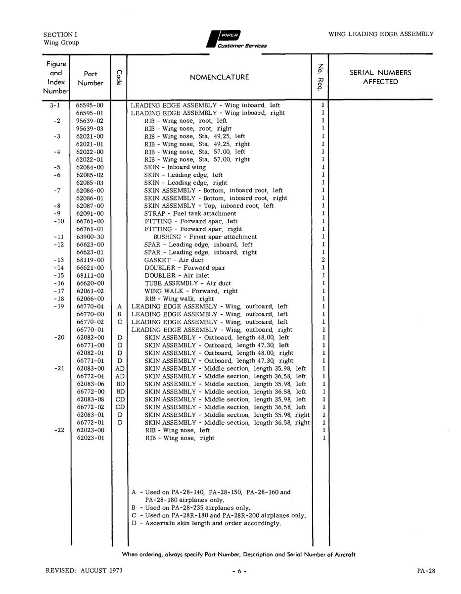 Aviation Part 68119-00 for Piper PA-28 Cherokee Aircraft