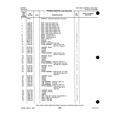 Aviation Part 10171 for Cessna 150 Aircraft