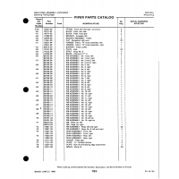 Aviation Part 10151-00 for Piper PA-18-150 Aircraft Aviation Part 10151-00 for Piper PA-18-150 Aircraft