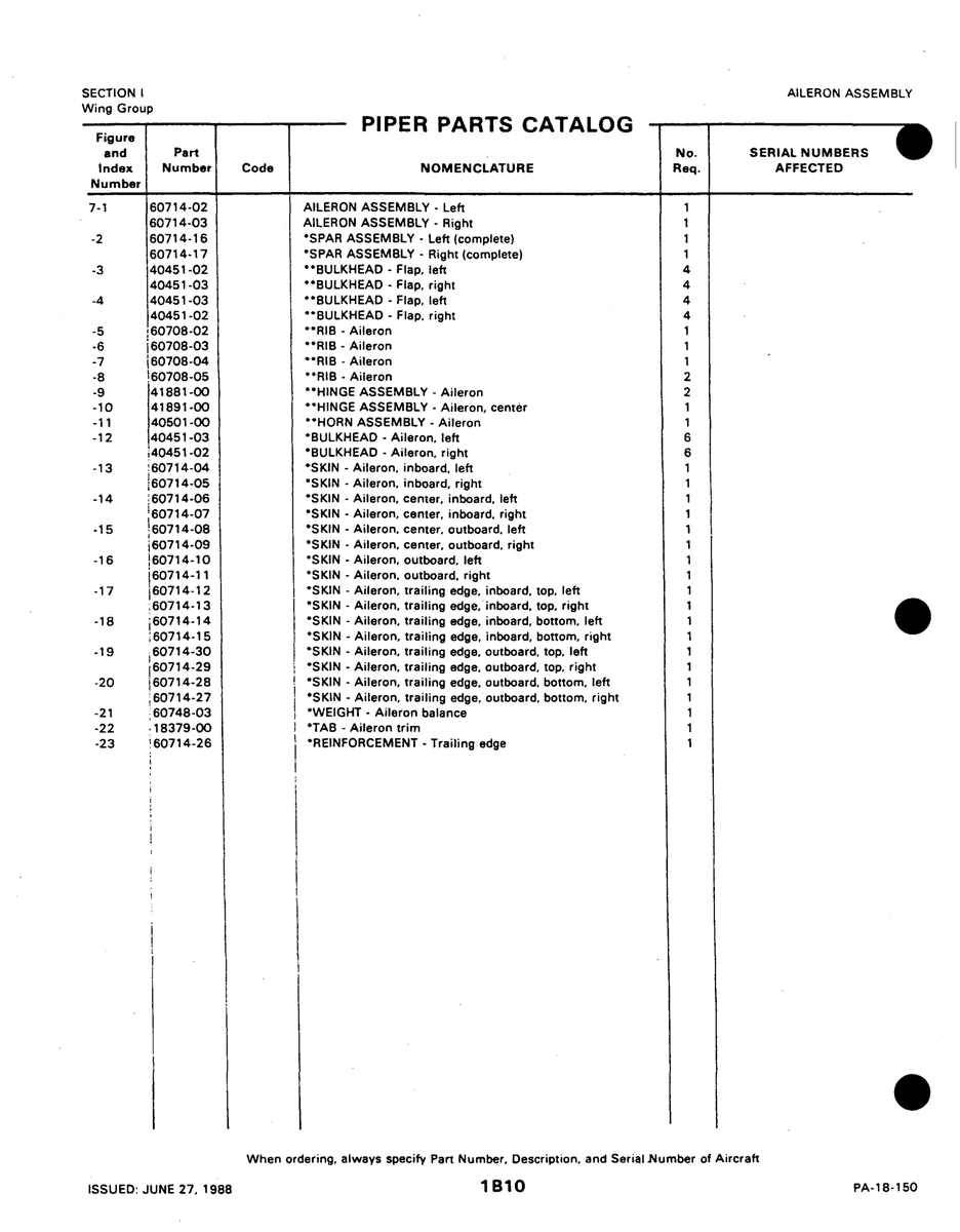 Aviation Part 40451 for Piper PA-18-150 Aircraft