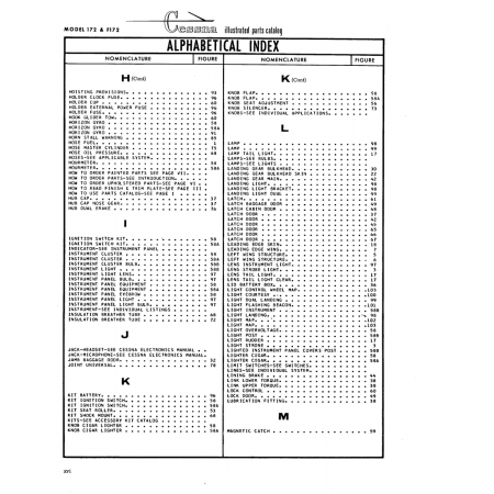 Aviation Part MODEL172 for Cessna 172 Skyhawk Aircraft