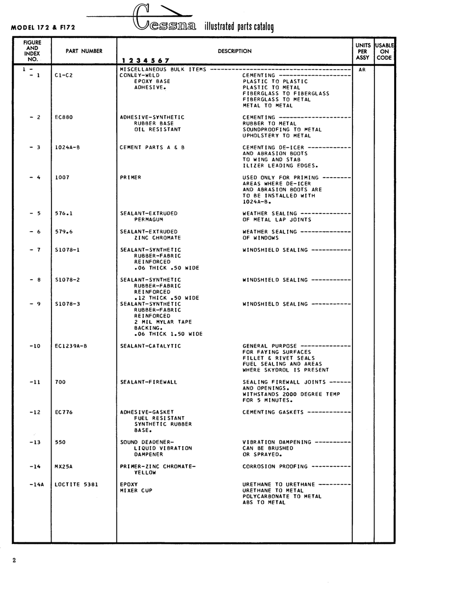 Sealant 57946 for Cessna 172 Skyhawk Aircraft