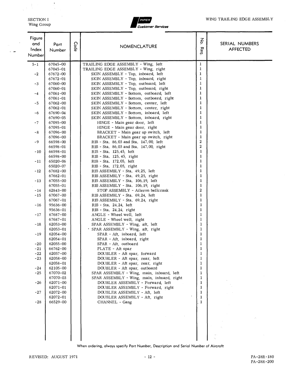 Aviation Part 62054-01 for Piper PA-28 Cherokee Aircraft