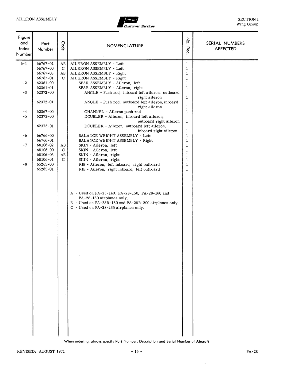 Aviation Part 68106-01 for Piper PA-28 Cherokee Aircraft