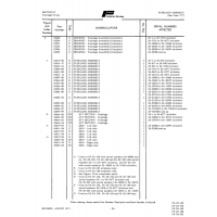 Aviation Part 28-7225OOlandup for Piper PA-28 Cherokee Aircraft