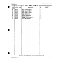 Aviation Part 15530-02 for Piper PA-18-150 Aircraft
