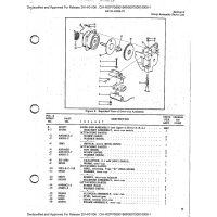 Fillister-Head Machine Screw AN500C2-3 for Bell 49 Aircraft