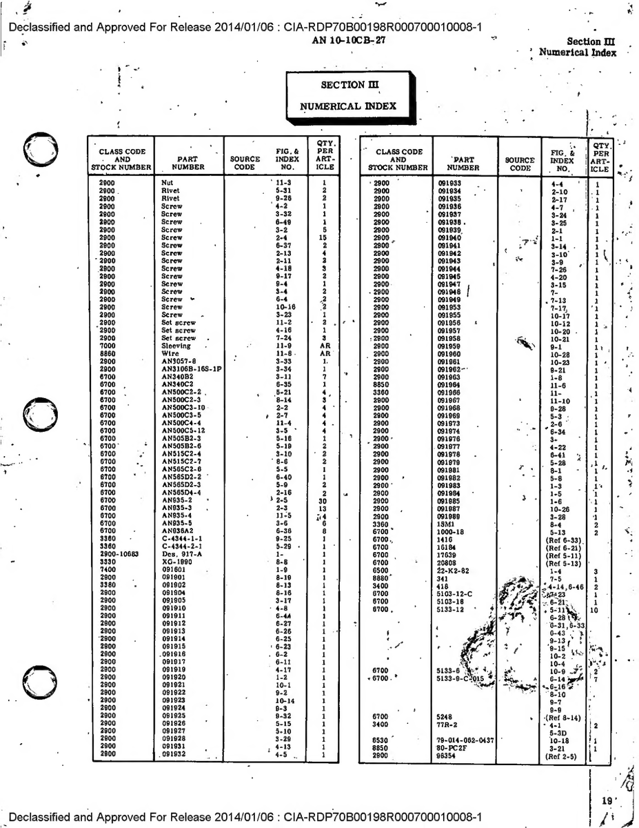 AN-Standard Aircraft Hardware ANSOSB2-6 for Bell 49 Aircraft