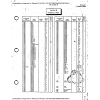 Aviation Part ANS65D2-3 for Bell 49 Aircraft