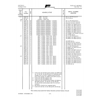 Aviation Part 62315-03 for Piper PA-28 Cherokee Aircraft