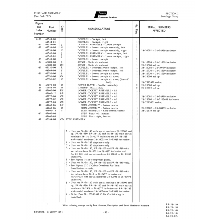Aviation Part 65556 for Piper PA-28 Cherokee Aircraft Aviation Part 65556 for Piper PA-28 Cherokee Aircraft