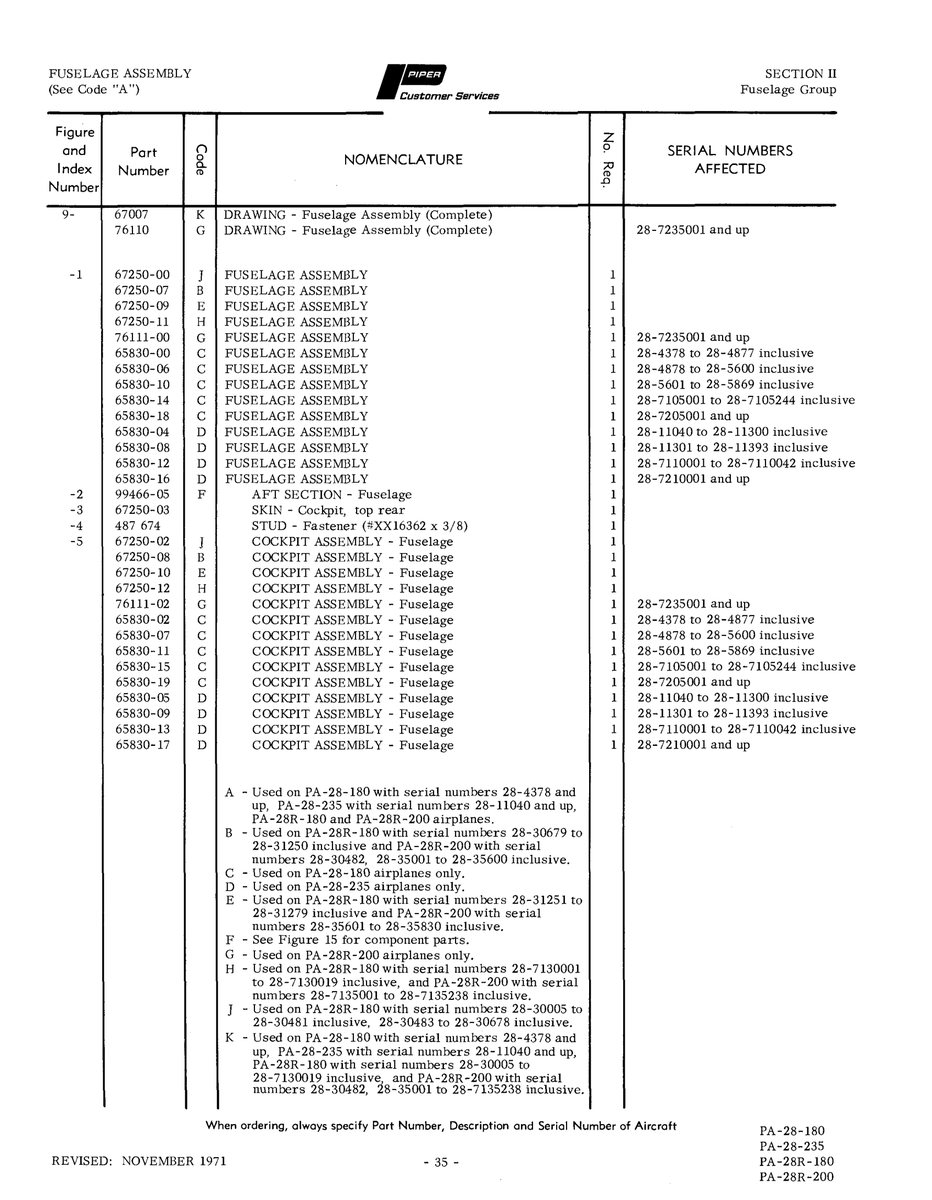 Aviation Part 28-7235001andup for Piper PA-28 Cherokee Aircraft