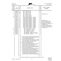 Aviation Part 62420-22 for Piper PA-28 Cherokee Aircraft
