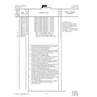 Aviation Part 28-7110001andup for Piper PA-28 Cherokee Aircraft