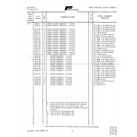 with serial numbers 28 PA-28-140 for Piper PA-28 Cherokee Aircraft