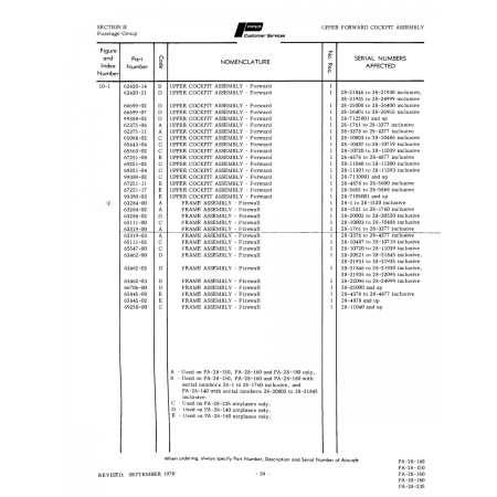 PA-28-140 — with serial numbers for Piper PA-28 Cherokee