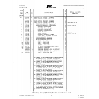 Aviation Part 28-7235OOlandup for Piper PA-28 Cherokee Aircraft