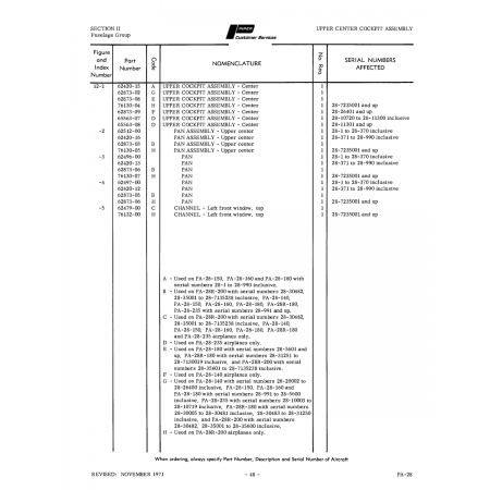 to 28 28-371 for Piper PA-28 Cherokee Aircraft to 28 28-371 for Piper PA-28 Cherokee Aircraft