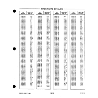 Aviation Part 21571-01 for Piper PA-18-150 Aircraft