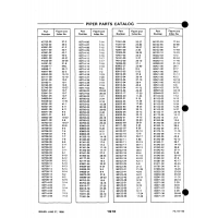 Aviation Part 10-27 for Piper PA-18-150 Aircraft