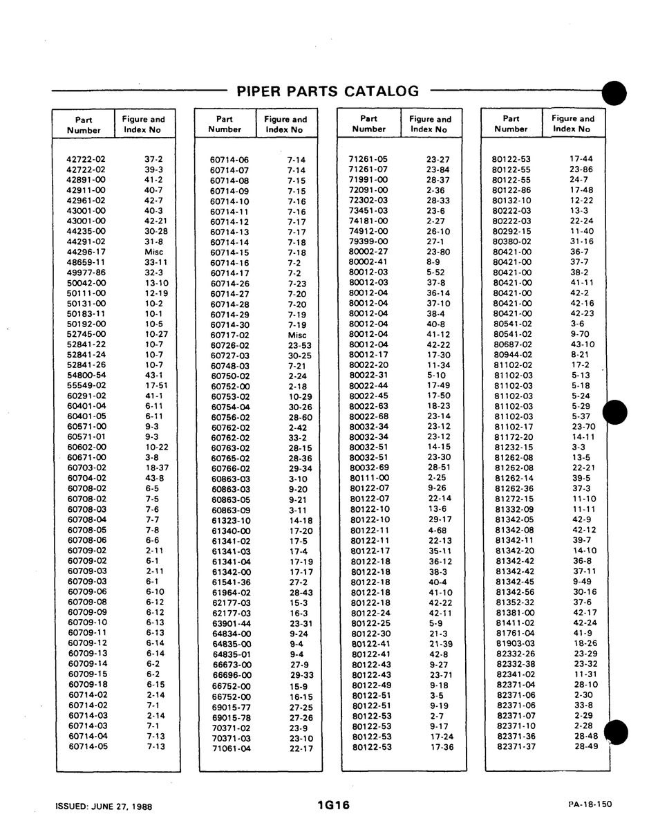 Aviation Part 28-60 for Piper PA-18-150 Aircraft