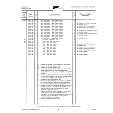 Aviation Part 99127-00 for Piper PA-28 Cherokee Aircraft