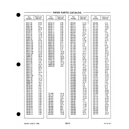 Aviation Part (17-25) — Piper PA-18-150 Aviation Part (17-25) — Piper PA-18-150