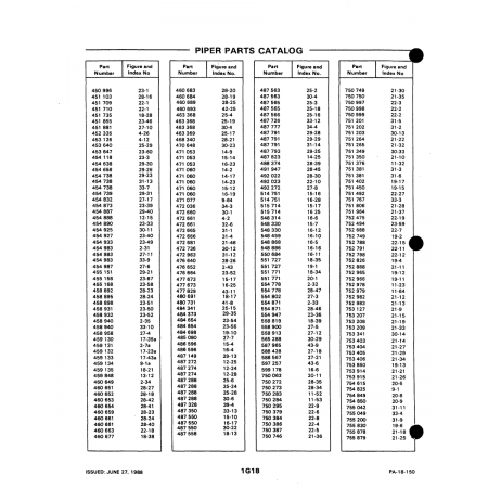 Aviation Part 25-29 for Piper PA-18-150 Aircraft Aviation Part 25-29 for Piper PA-18-150 Aircraft