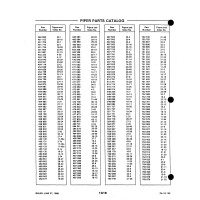 Aviation Part 16-19 for Piper PA-18-150 Aircraft Aviation Part 16-19 for Piper PA-18-150 Aircraft