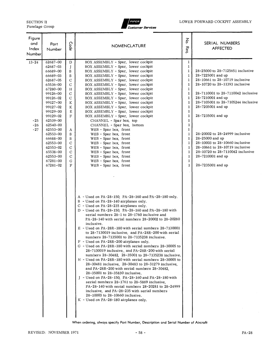 Aviation Part 67281-00 for Piper PA-28 Cherokee Aircraft