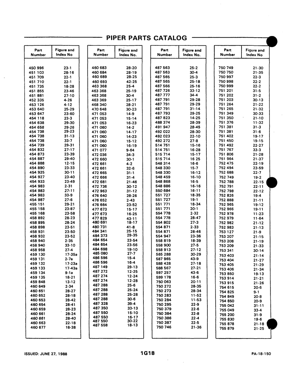 Aviation Part 12-28 for Piper PA-18-150 Aircraft
