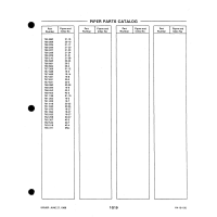Aviation Part 21-31 for Piper PA-18-150 Aircraft Aviation Part 21-31 for Piper PA-18-150 Aircraft