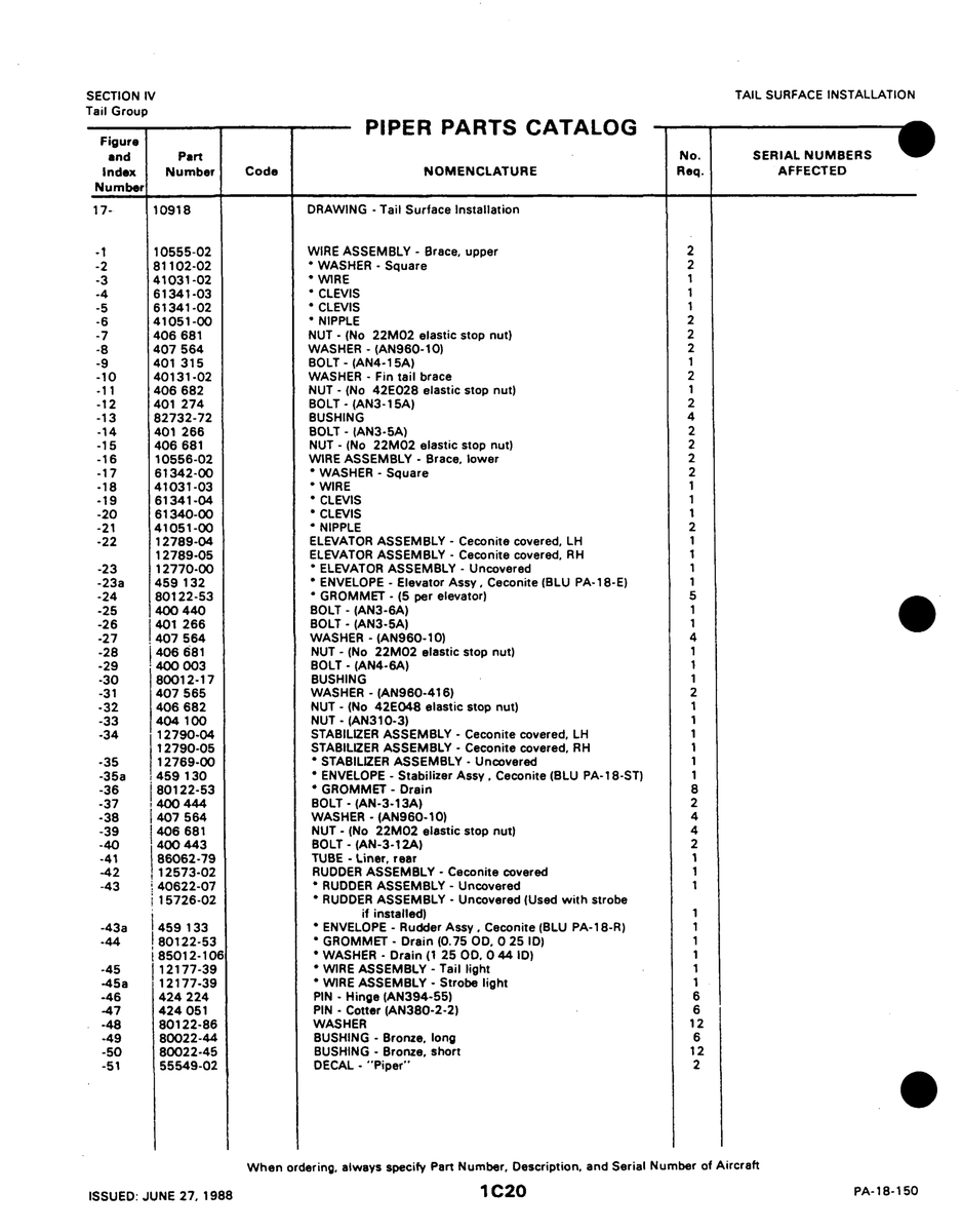 Pin AN394-55 for Piper PA-18-150 Aircraft
