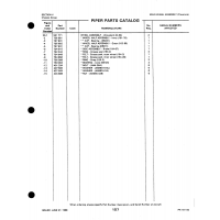 Nut AN365-428 for Piper PA-18-150 Aircraft