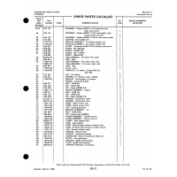 Grommet AN931-6-10 for Piper PA-18-150 Aircraft