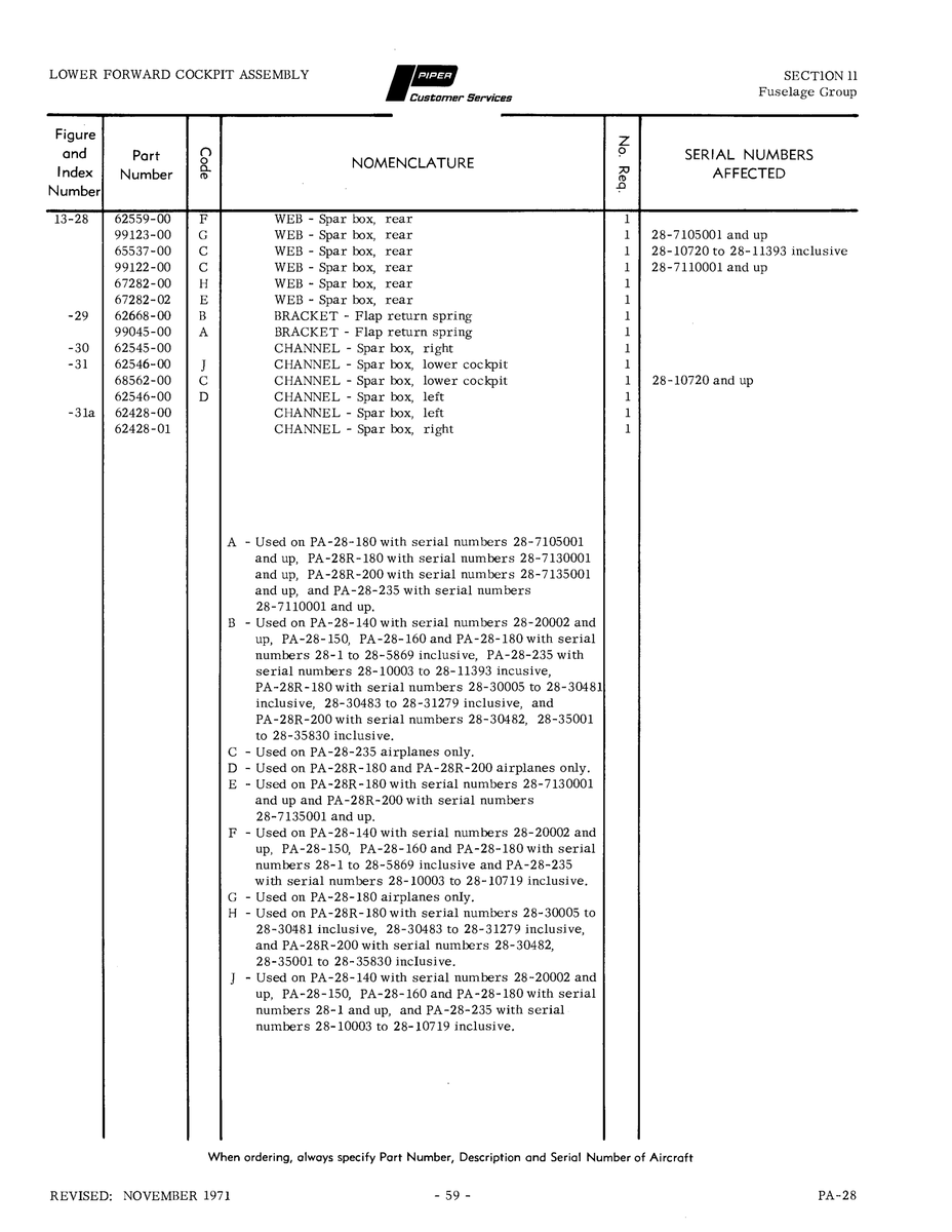 Aviation Part 65537-00 for Piper PA-28 Cherokee Aircraft