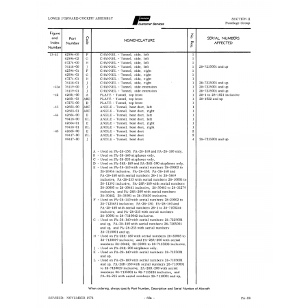 Aviation Part 99417-00 for Piper PA-28 Cherokee Aircraft Aviation Part 99417-00 for Piper PA-28 Cherokee Aircraft