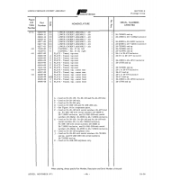 Aviation Part 62277-03 for Piper PA-28 Cherokee Aircraft
