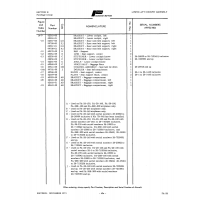 Aviation Part 62258-00 for Piper PA-28 Cherokee Aircraft