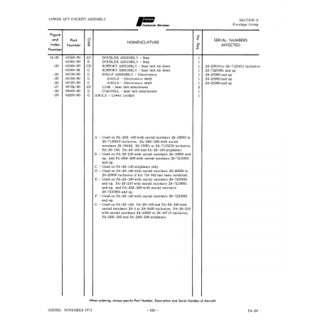 Aviation Part 99699-00 for Piper PA-28 Cherokee Aircraft Aviation Part 99699-00 for Piper PA-28 Cherokee Aircraft